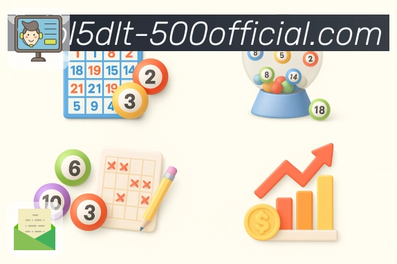 走势结构扫描仪